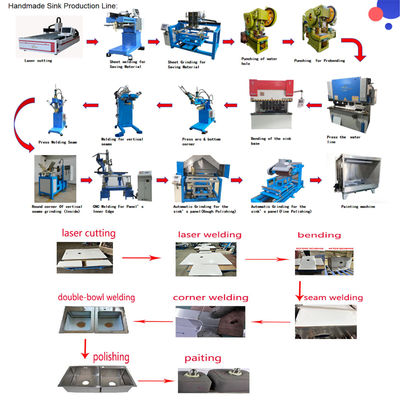 Prezzo buono Linea di produzione artigianale personalizzata di lavelli di alta precisione CNC in linea