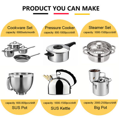 Linea di produzione di utensili da cucina a 4 colonne semiauto 500 tonnellate Pressa idraulica Disegno profondo per pentole e padelle per utensili da cucina