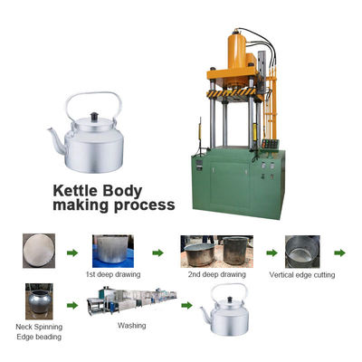 Prezzo buono Linea di produzione delle pentole della pressa idraulica macchina per la fabbricazione di alluminio del bollitore del metallo in linea