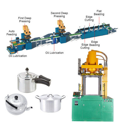 Prezzo buono Linea di produzione delle pentole macchina per la frittura di alluminio Pan Making in linea