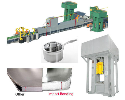 Prezzo buono Macchina elettrica 16000KN del torchio a vite di potere di CNC per la fabbricazione delle pentole in linea