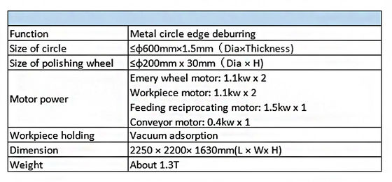 Macchine per la rettifica automatica di dischi metallici