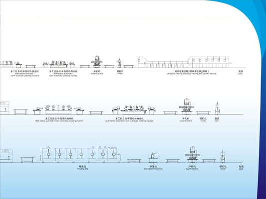 Fabbrica di attrezzature per la linea di produzione di lavandini artigianali multifunzionali