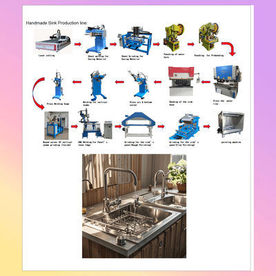 Fabbrica di attrezzature per la linea di produzione di lavandini artigianali multifunzionali