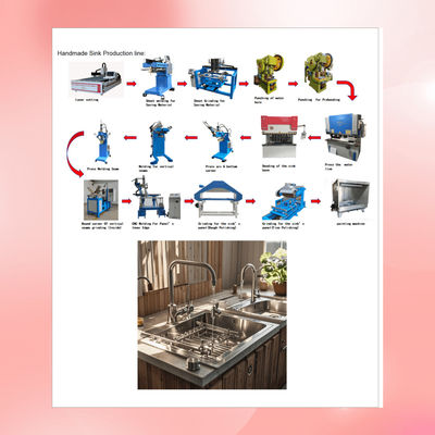 Prezzo buono Star Power - fornitore eccezionale di soluzioni industriali artigianali per attrezzature di lavandino in linea