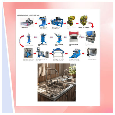 Prezzo buono Eccellente fornitore di nuove soluzioni per le linee di produzione automatizzate di lavandini metallici in linea