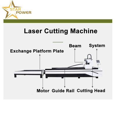 Macchina per taglio laser per la realizzazione di lavelli da cucina fatti a mano