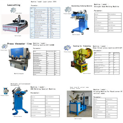 Linea di produzione completa per lavelli da cucina CNC Macchine per la produzione di lavelli fatti a mano